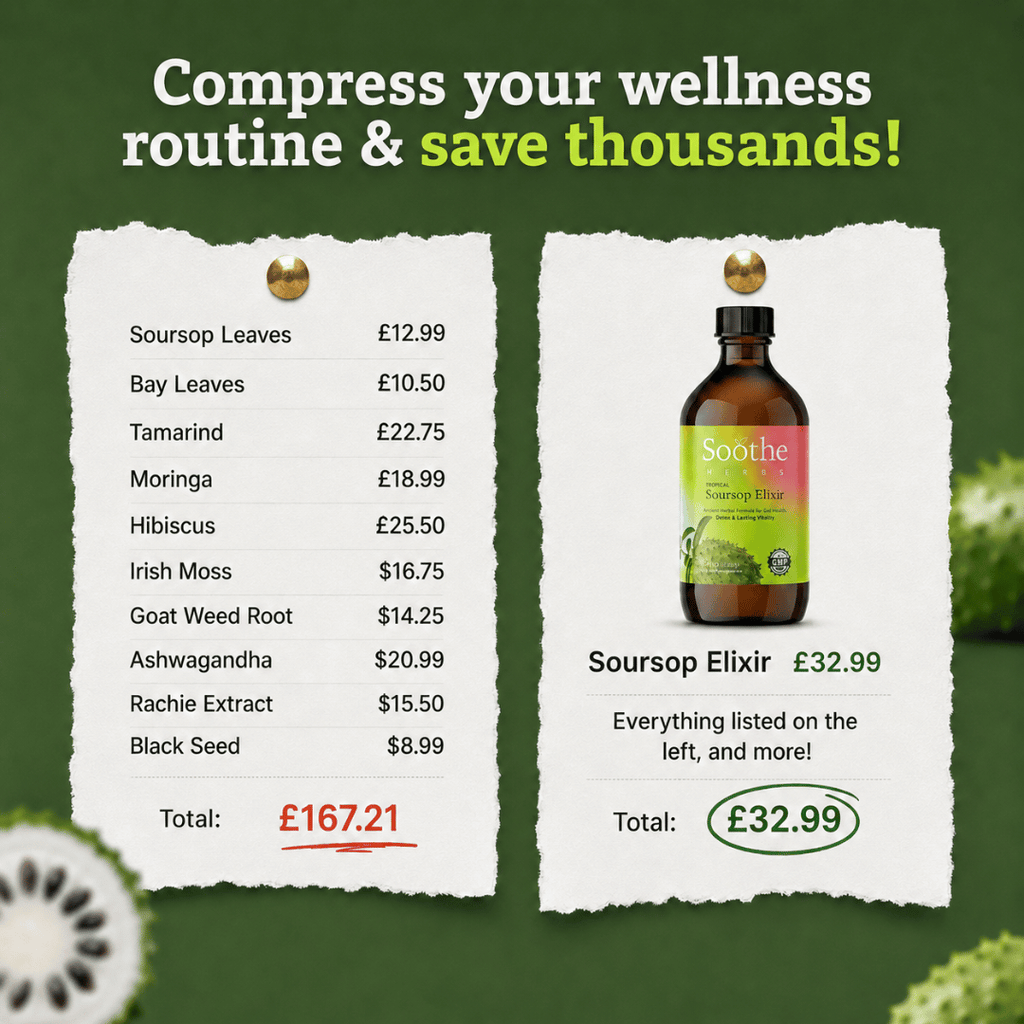 Tropical Soursop Elixir