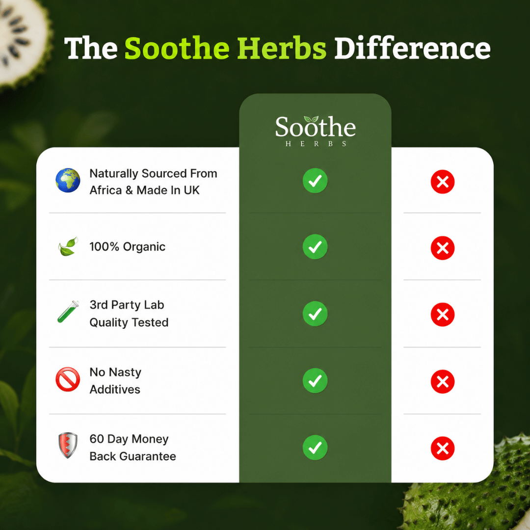 Tropical Soursop Elixir